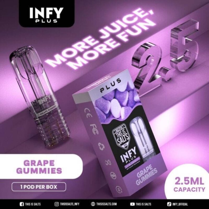 Infy-plus-grape-gummies