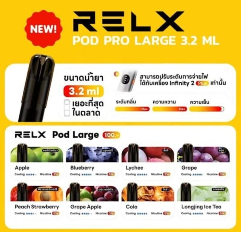 RELX Pod Large 3.2ml – หัวพอต